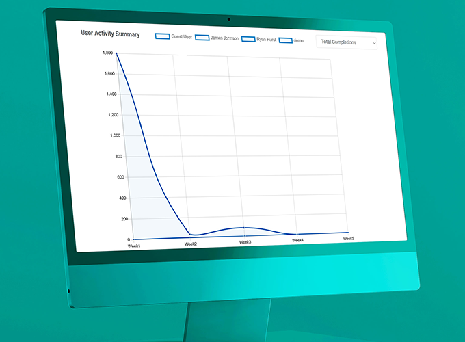 A desktop screen showing engagement trends for each user in EnterpriseTube